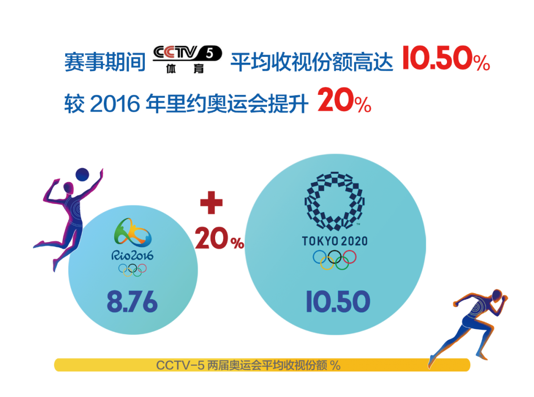 全球瞩目!比分分析赛事即将收官 全球瞩目!比分分析赛事即将收官