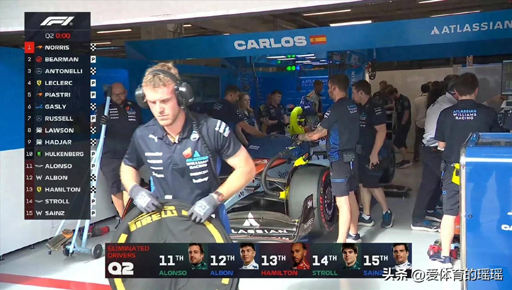 哈斯车队逆转索伯车队,皮亚斯特里扛起全队 哈斯车队逆转索伯车队,皮亚斯特里扛起全队